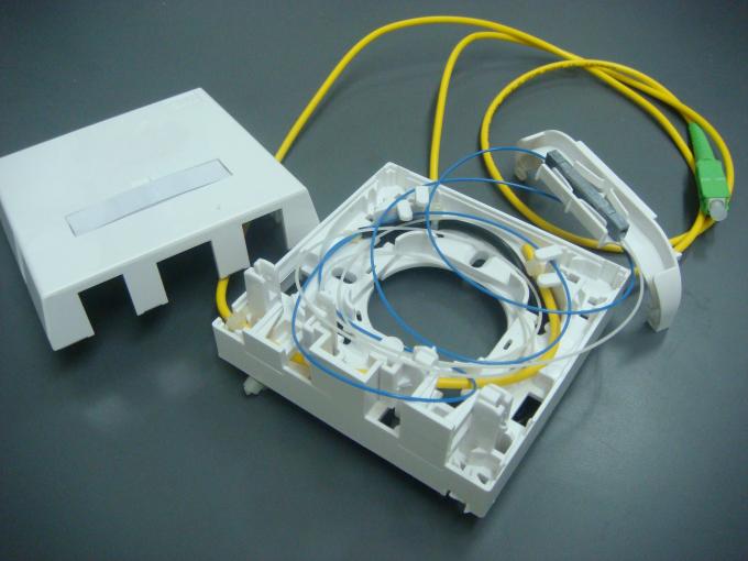 Fiber Optic Termination Wall Socket Single Family Unit For RJ45 And SC 86Type Mounting Box
